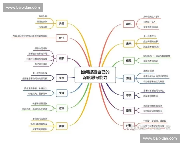 全神贯注：探索专注力如何提升效率与思维深度的关键作用